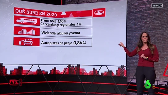 CAMBIOS 2020 CAMBIOS 2020