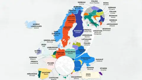 Europa Europa