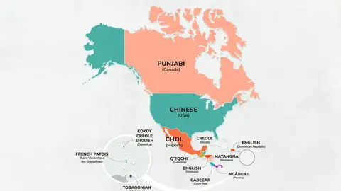 América del Norte América del Norte