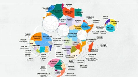 África