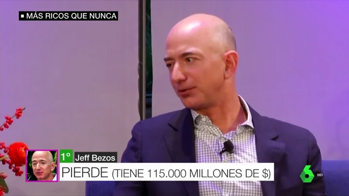 Las personas más ricas del mundo aumentan su fortuna en un billón de euros y sí, entre los millonarios también existe brecha de género