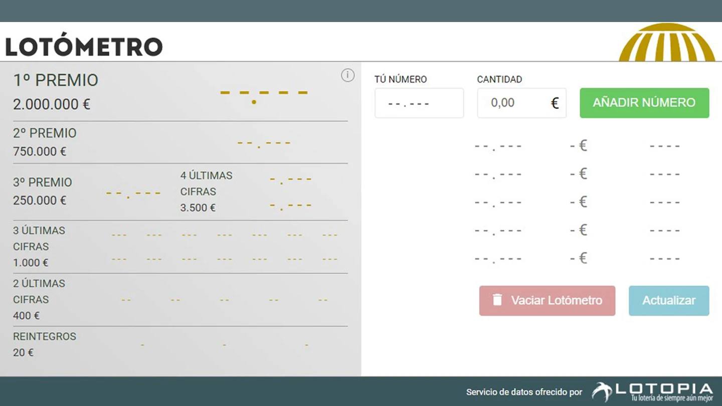 Comprobar Lotería del Niño 2022: todos los premios con el Lotómetro Comprobar Lotería del Niño 2022: todos los premios con el Lotómetro
