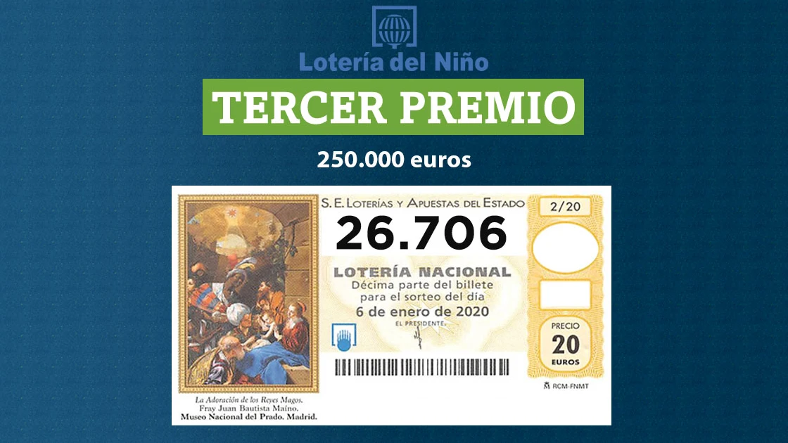 Tercer premio de la Lotería del Niño 2020 Tercer premio de la Lotería del Niño 2020
