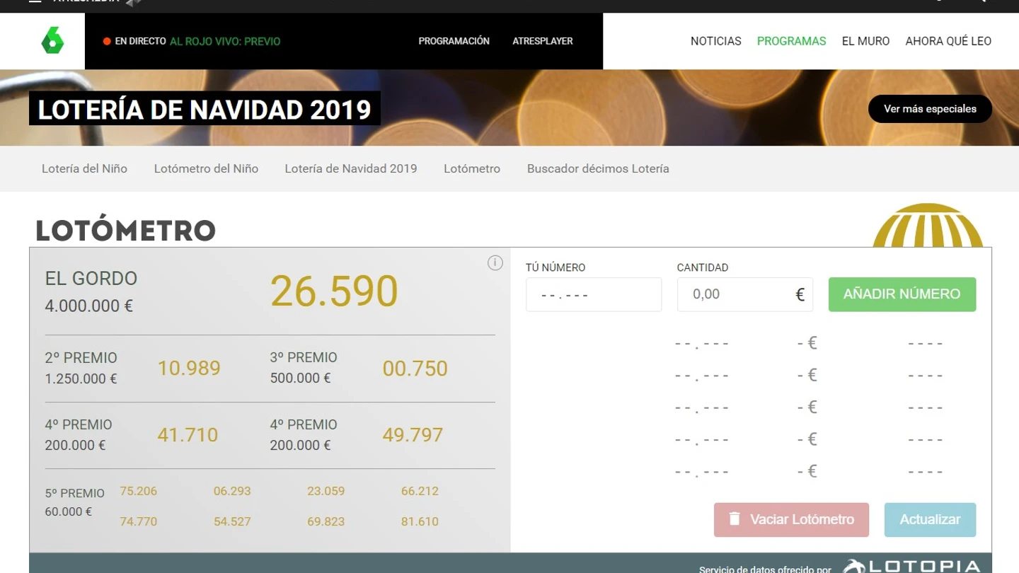 El Lotómetro de la Lotería de Navidad El Lotómetro de la Lotería de Navidad