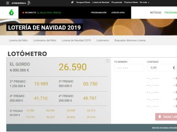 El Lotómetro de la Lotería de Navidad El Lotómetro de la Lotería de Navidad