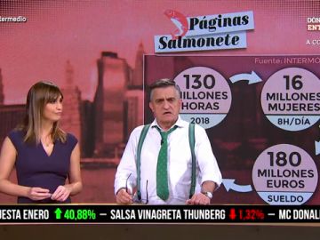 El alegato de Wyoming contra los cuidados no remunerados: "Sueño con que las mujeres cuidadoras tengan un salario" El alegato de Wyoming contra los cuidados no remunerados: "Sueño con que las mujeres cuidadoras tengan un salario"