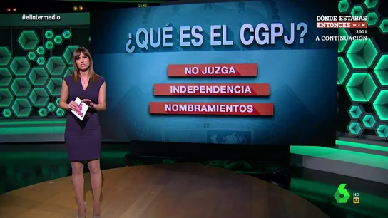 El Intermedio 'tira de la manta': así funcionan los entresijos del poder político y judicial El Intermedio 'tira de la manta': así funcionan los entresijos del poder político y judicial