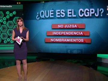 El Intermedio 'tira de la manta': así funcionan los entresijos del poder político y judicial El Intermedio 'tira de la manta': así funcionan los entresijos del poder político y judicial