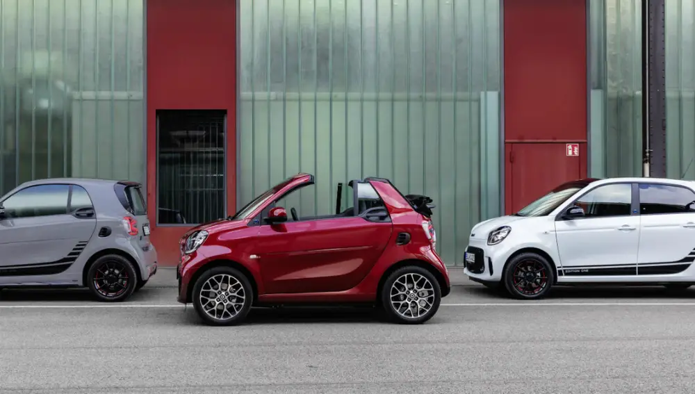 Ready to share: Smart