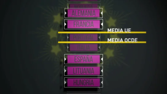 El informe PISA El informe PISA