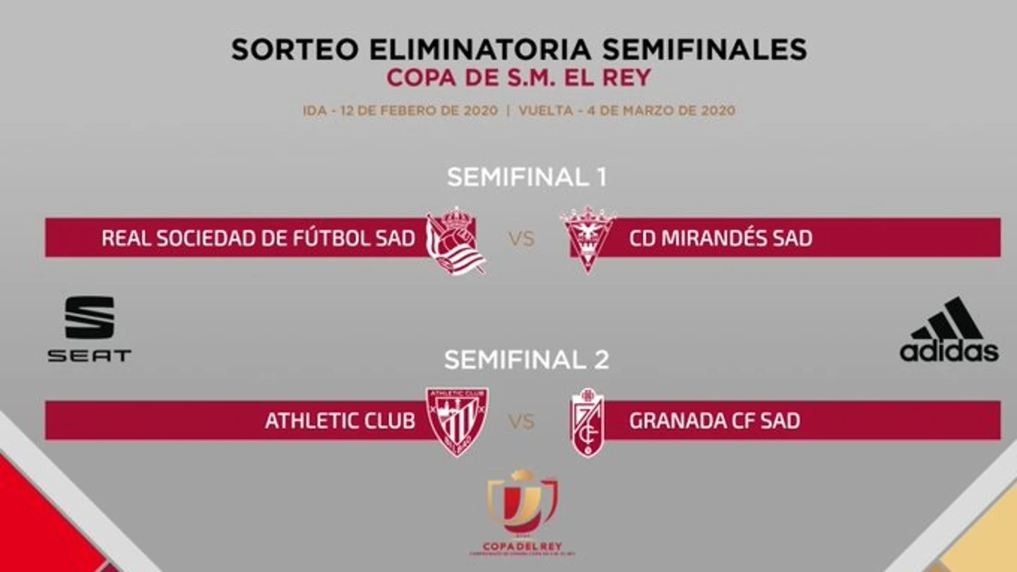 El resultado del sorteo de las semifinales de la Copa del Rey El resultado del sorteo de las semifinales de la Copa del Rey