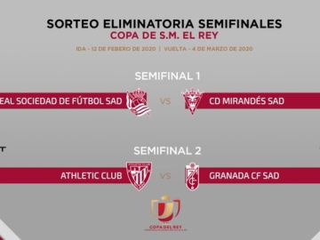 El resultado del sorteo de las semifinales de la Copa del Rey El resultado del sorteo de las semifinales de la Copa del Rey