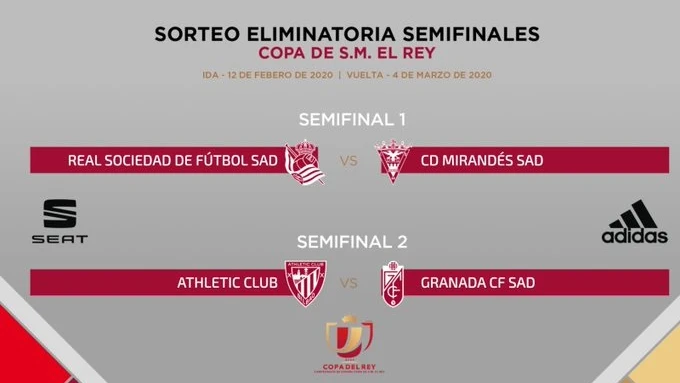 El resultado del sorteo de las semifinales de la Copa del Rey