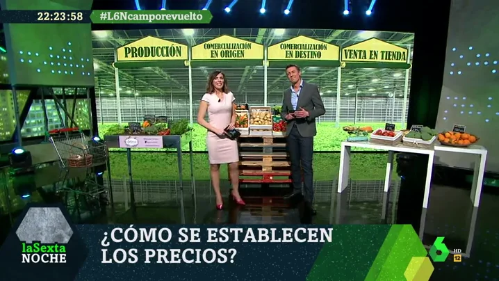 Te explicamos cómo suben los precios de frutas y verduras desde su origen hasta su venta en supermercados