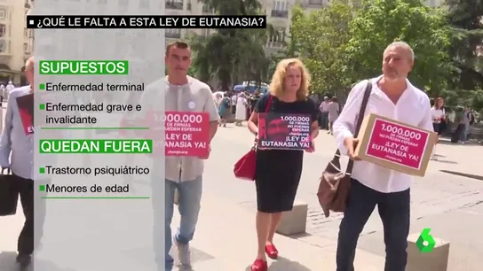 Las asociaciones que luchan contra la eutanasia piden que se reconozcan más supuestos en la ley Las asociaciones que luchan contra la eutanasia piden que se reconozcan más supuestos en la ley