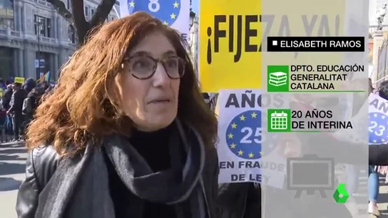 Elisabeth Ramos, interina Elisabeth Ramos, interina