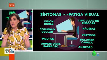 ¿Qué es el Síndrome visual informático?: estos son los síntomas y los pasos a seguir para solucionar esta afección tan común