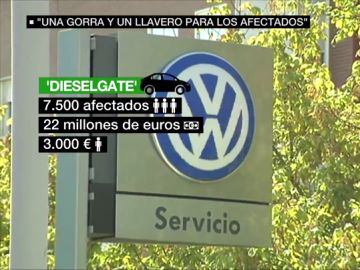 Comienza el juicio por el diesélgate: los afectados denuncian que Volskwagen les ofreció un llavero y una gorra como compensación Comienza el juicio por el diesélgate: los afectados denuncian que Volskwagen les ofreció un llavero y una gorra como compensación