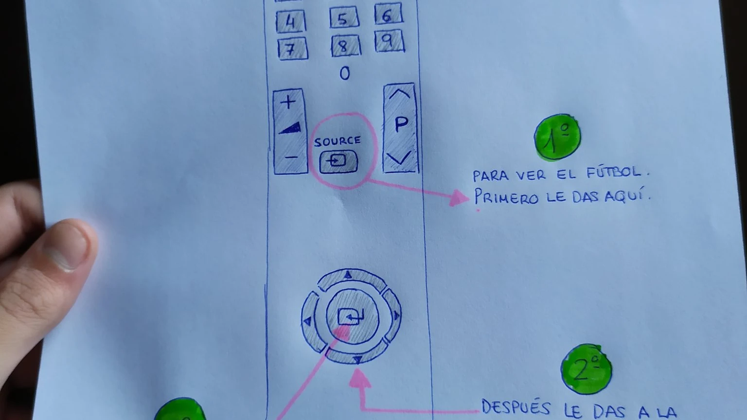 El dibujo para que su abuelo pudiese ver el fútbol que se hizo viral El dibujo para que su abuelo pudiese ver el fútbol que se hizo viral