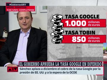 ¿Por qué se aplica la 'tasa Google'?: motivos a favor y en contra del impuesto a las multinacionales digitales ¿Por qué se aplica la 'tasa Google'?: motivos a favor y en contra del impuesto a las multinacionales digitales