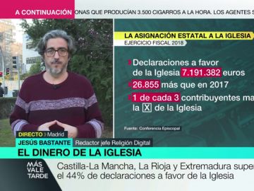 La Iglesia consigue un record en recaudación gracias a la 'x' de la Renta: "Es dinero que el Estado deja de destinar a otras cosas" La Iglesia consigue un record en recaudación gracias a la 'x' de la Renta: "Es dinero que el Estado deja de destinar a otras cosas"