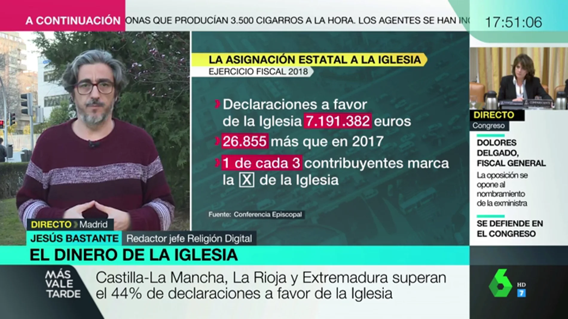 La Iglesia consigue un record en recaudación gracias a la 'x' de la Renta: "Es dinero que el Estado deja de destinar a otras cosas"