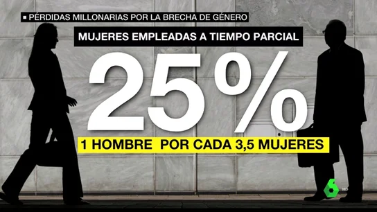 brecha d genero brecha d genero