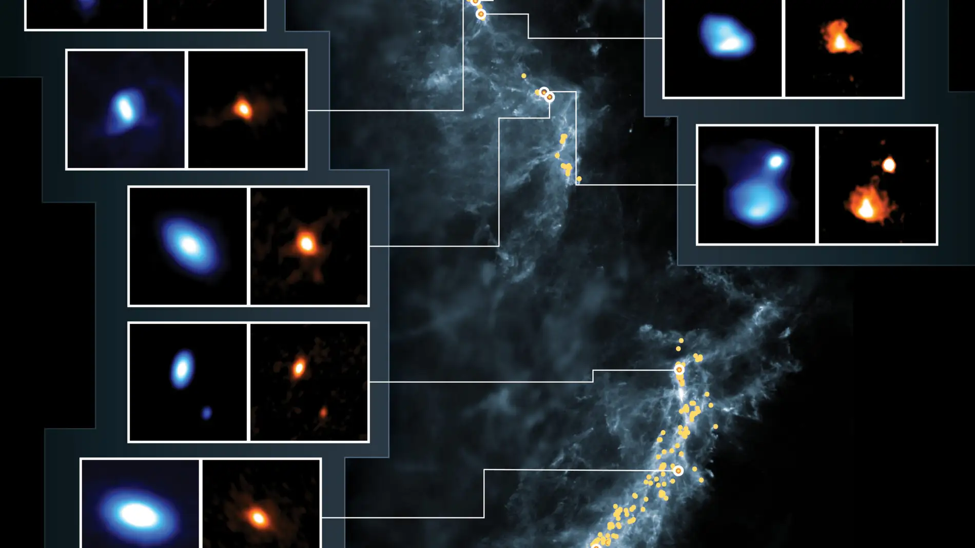 Mas de 300 discos protoplanetarios en las jovenes estrellas de Orion