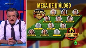 La 'alineación' del 'Recreativo Moncloa' VS. 'F.C. Generalitat' en la mesa de diálogo: "'Pablenin Iglesias', en el extremo izquierdo"