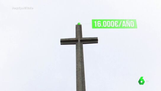 El negocio que hay detr&aacute;s del Valle de los Ca&iacute;dos: solo en entradas ganan m&aacute;s de un mill&oacute;n de euros