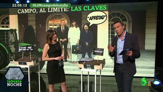 Por qué protestan los agricultores, qué piden y qué han conseguido: las claves de un campo español al límite Por qué protestan los agricultores, qué piden y qué han conseguido: las claves de un campo español al límite