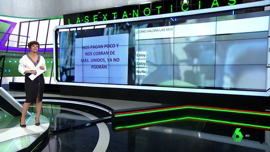 Barómetro laSexta | Más del 90% de encuestados apoyan las protestas de agricultores y ganaderos en España Barómetro laSexta | Más del 90% de encuestados apoyan las protestas de agricultores y ganaderos en España