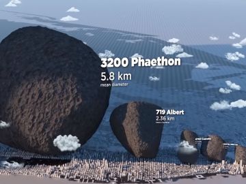 Imagen tomada del vídeo que compara el tamaño de algunos asteroides con la ciudad de Nueva York Imagen tomada del vídeo que compara el tamaño de algunos asteroides con la ciudad de Nueva York