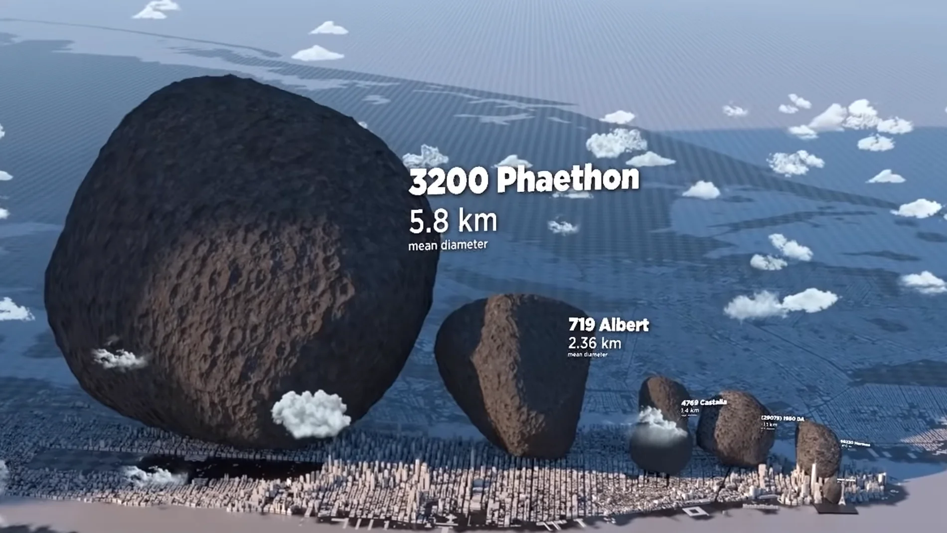 Imagen tomada del vídeo que compara el tamaño de algunos asteroides con la ciudad de Nueva York