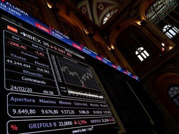 Bolsa española Bolsa española