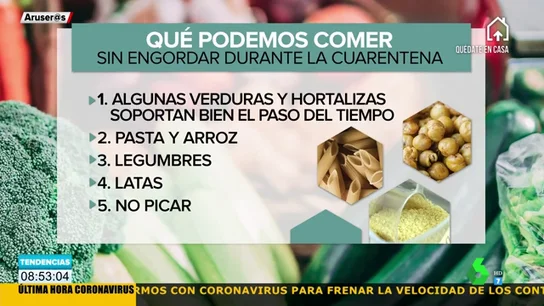dieta coronavirus Ever Cubilla dieta coronavirus Ever Cubilla