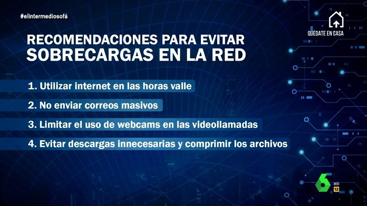 El uso de Internet en tiempos de coronavirus: las recomendaciones de los expertos para evitar una caída global