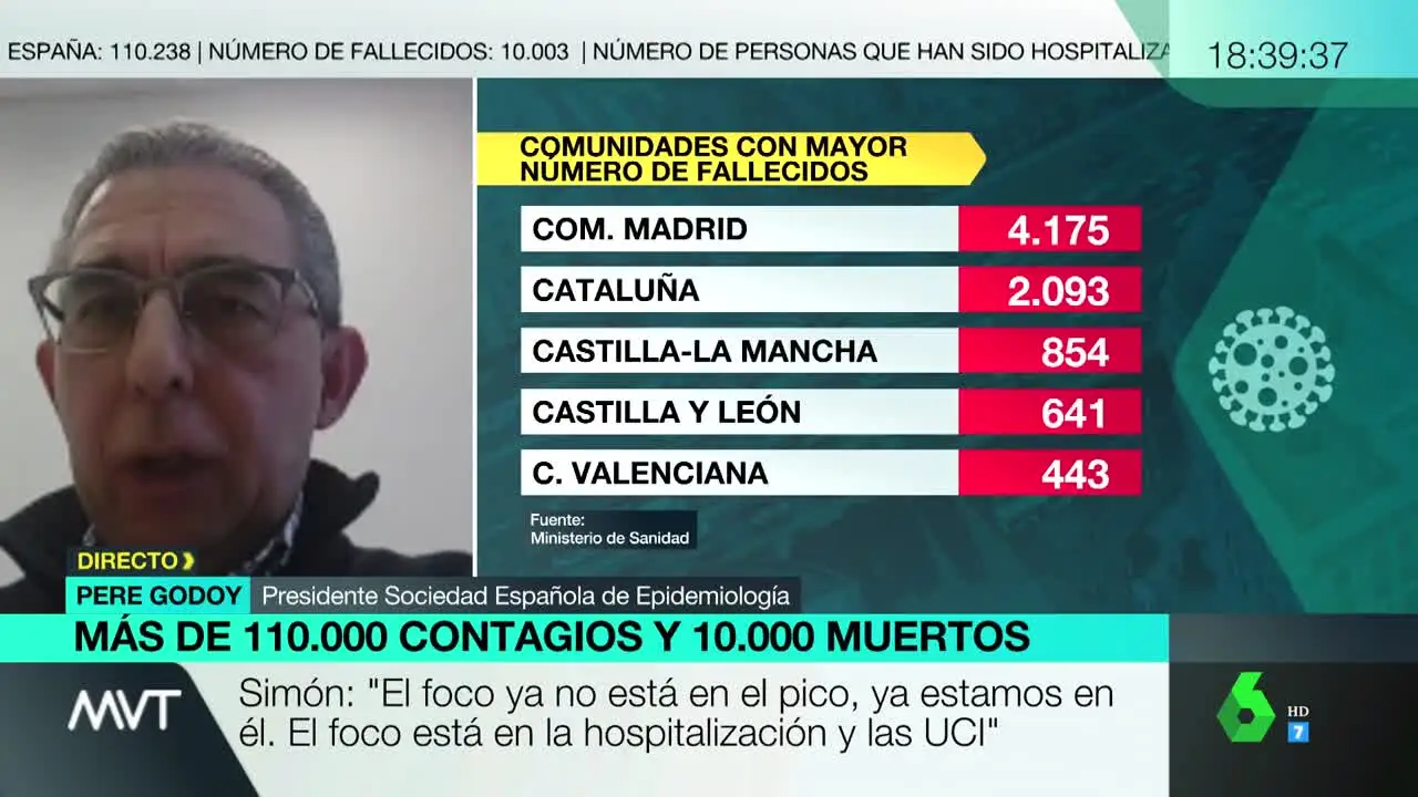 Pere Godoy, presidente de la Sociedad Española de Epidemiología Pere Godoy, presidente de la Sociedad Española de Epidemiología