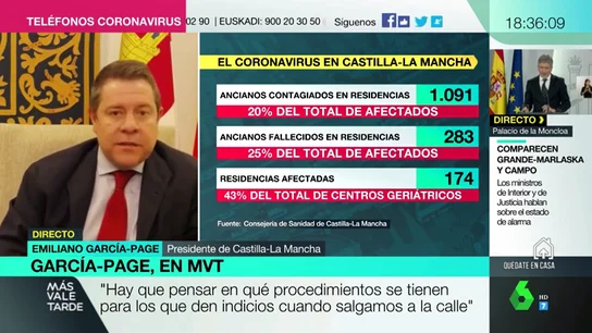 García-Page: "El que quiera hablar de éxito en la gestión de una crisis con miles de muertos se equivoca, es un fracaso siempre" García-Page: "El que quiera hablar de éxito en la gestión de una crisis con miles de muertos se equivoca, es un fracaso siempre"