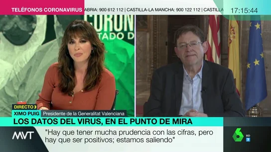 Ximo Puig advierte de un incremento del movimiento a segundas residencias: "No hay que bajar la guardia" Ximo Puig advierte de un incremento del movimiento a segundas residencias: "No hay que bajar la guardia"
