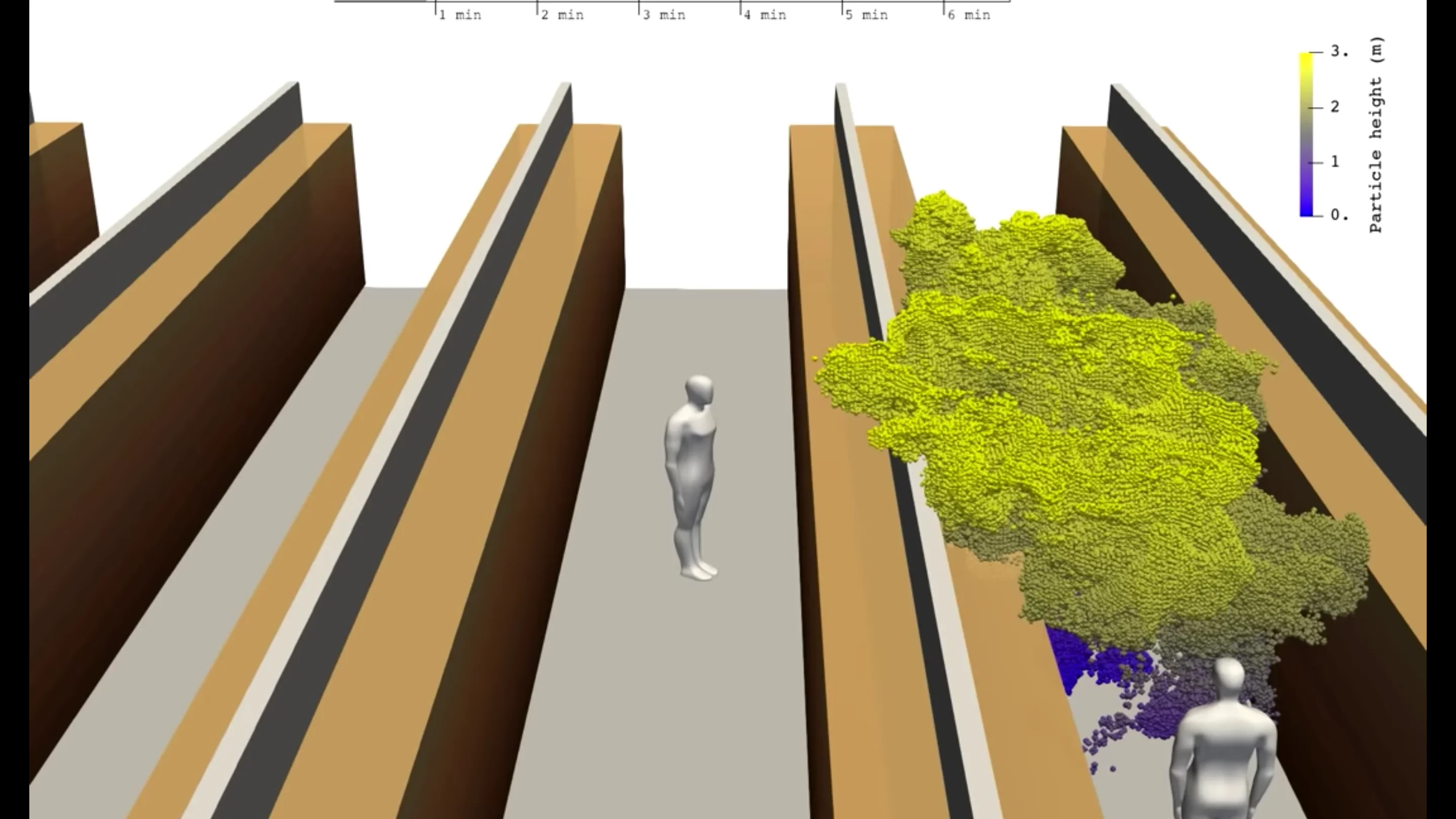 Simulación realizada por un grupo de investigadores