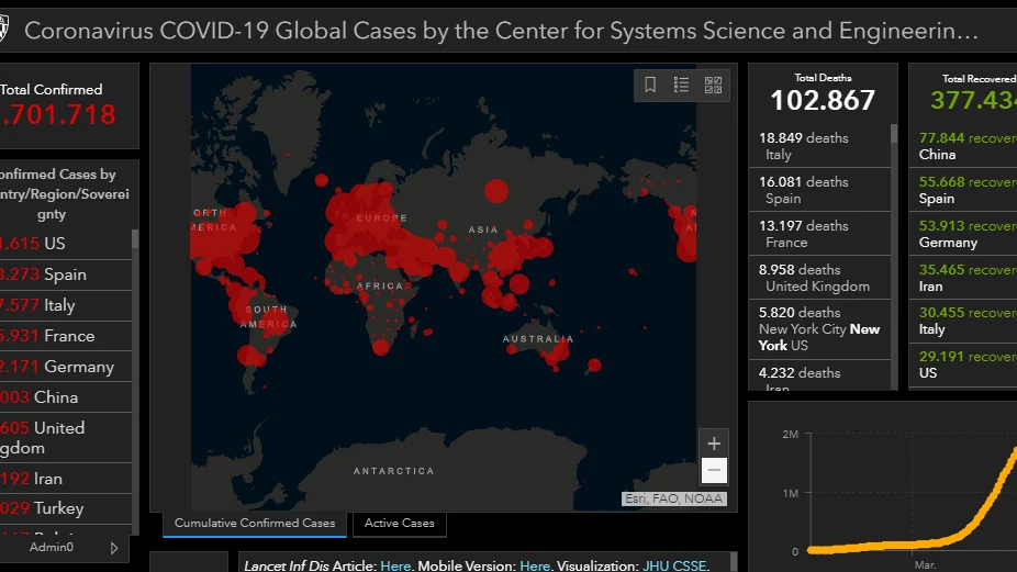 Mapa en tiempo real de las personas contagiadas por COVID-19 en todo el planeta