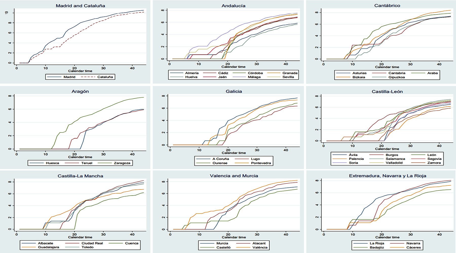 El estado de alarma ha reducido casi un 80 los contagios potenciales por coronavirus