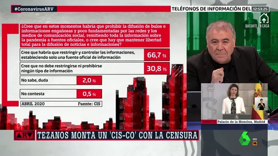 CIS POLEMICA CIS POLEMICA