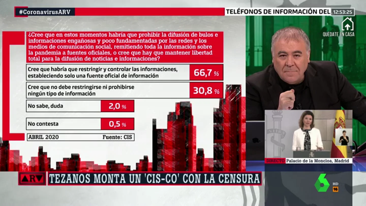 CIS POLEMICA CIS POLEMICA