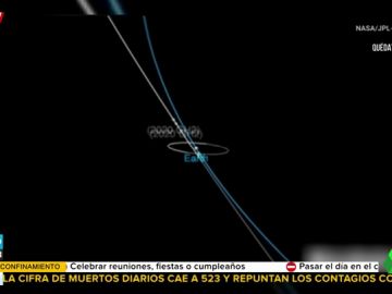 '2020 GH2', el asteroide "tan grande como una casa" que pasó este miércoles entre la Tierra y la Luna '2020 GH2', el asteroide "tan grande como una casa" que pasó este miércoles entre la Tierra y la Luna