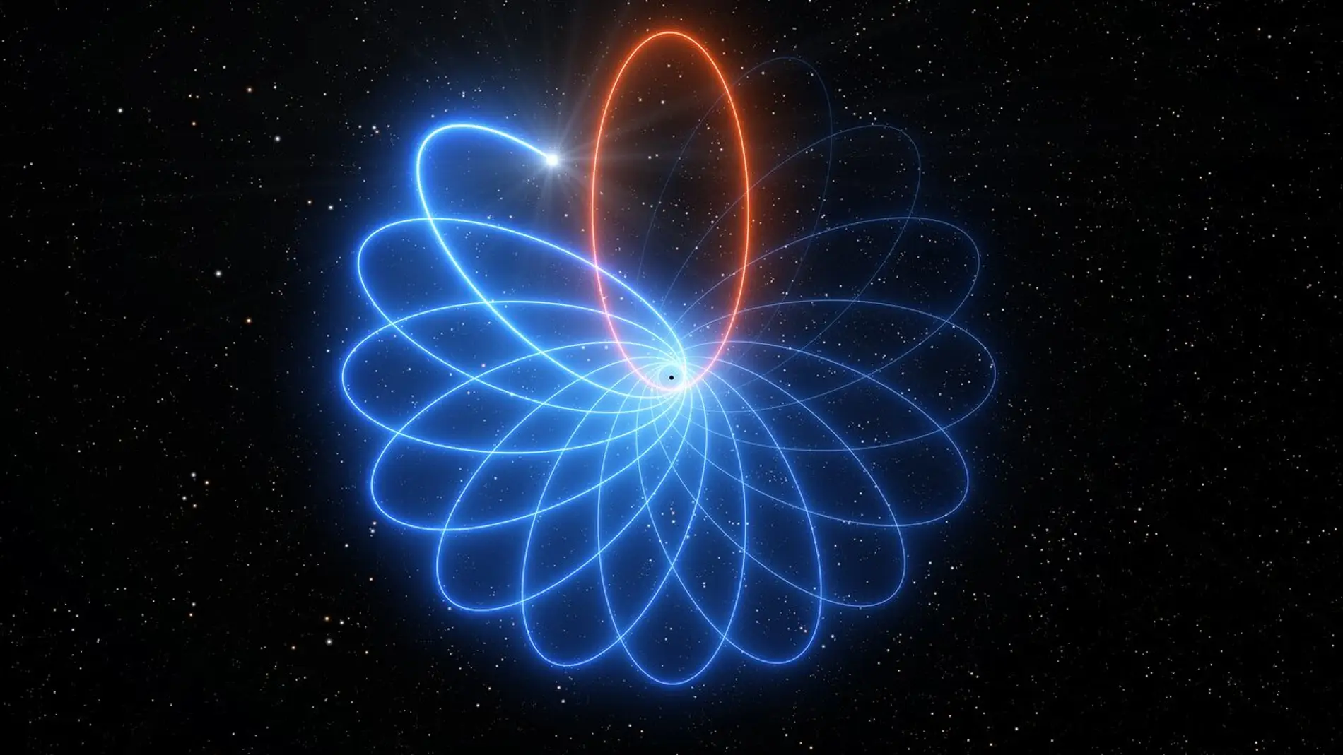 La danza de una estrella alrededor de un agujero negro vuelve a dar la razon a Einstein
