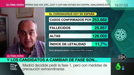 Almirante, jefe de Enfermedades Infecciosas del Vall d'Hebron: "Estamos trabajando dos medicamentos bastante esperanzadores" Almirante, jefe de Enfermedades Infecciosas del Vall d'Hebron: "Estamos trabajando dos medicamentos bastante esperanzadores"