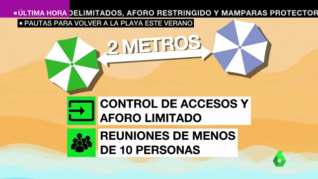 Grupos de diez personas y paseos por horarios: guía del Gobierno para la vuelta a las playas