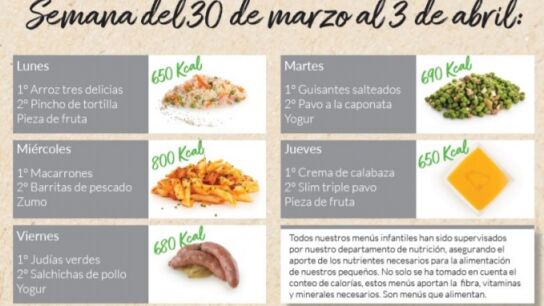 Los menús de Viena Capellanes para los niños con beca de comedor